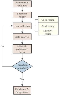 COVID-19 prevention and control measures and experiences during the 14th National Games of China: a qualitative interview study